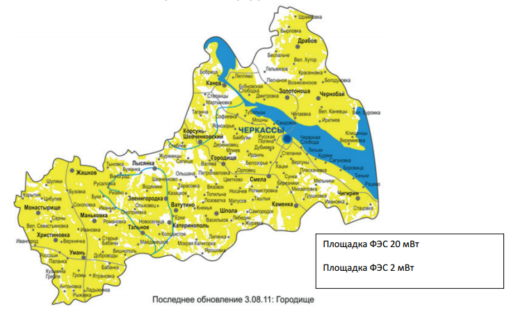 Благодійність